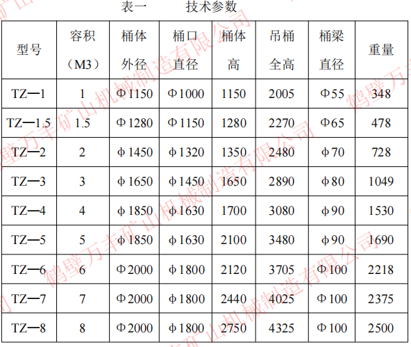 座鉤式吊桶參數.png